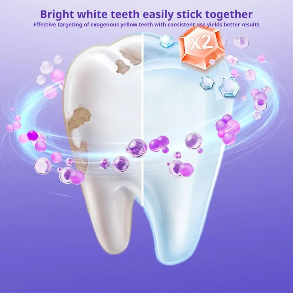 Tiras blanqueadoras de dientes